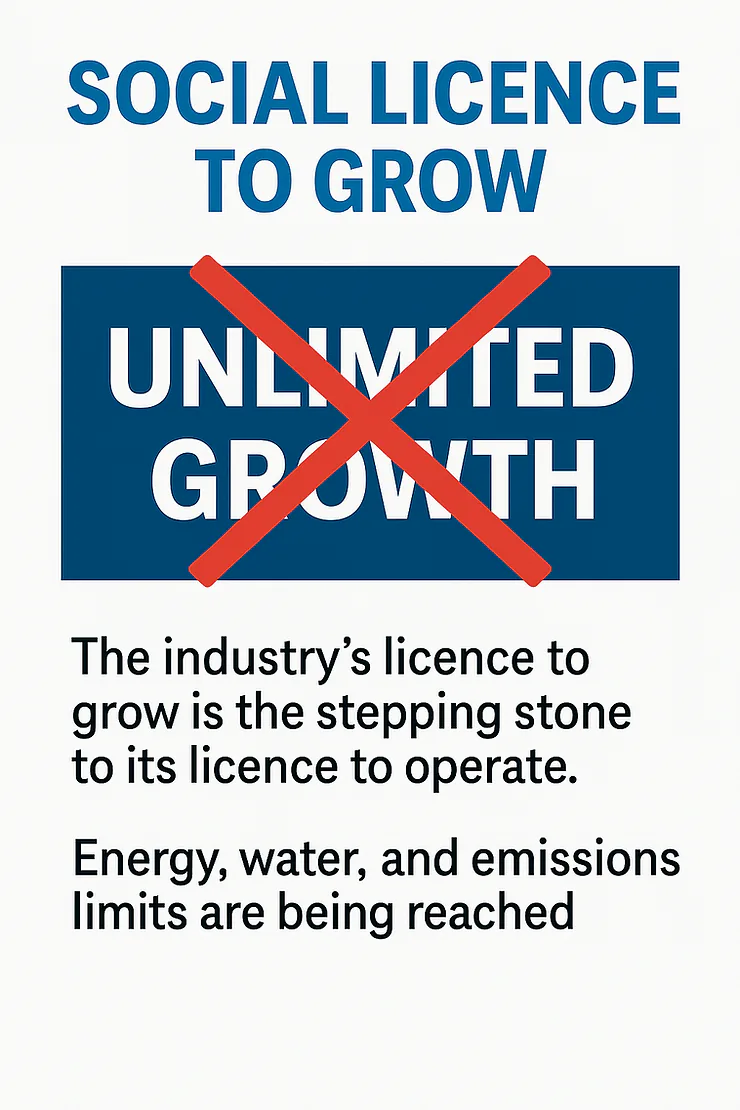 Social Licence to Grow